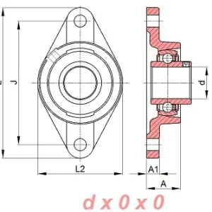Darmowa dostawa Zespół z oprawą żeliwną UCFLE 201 SNR